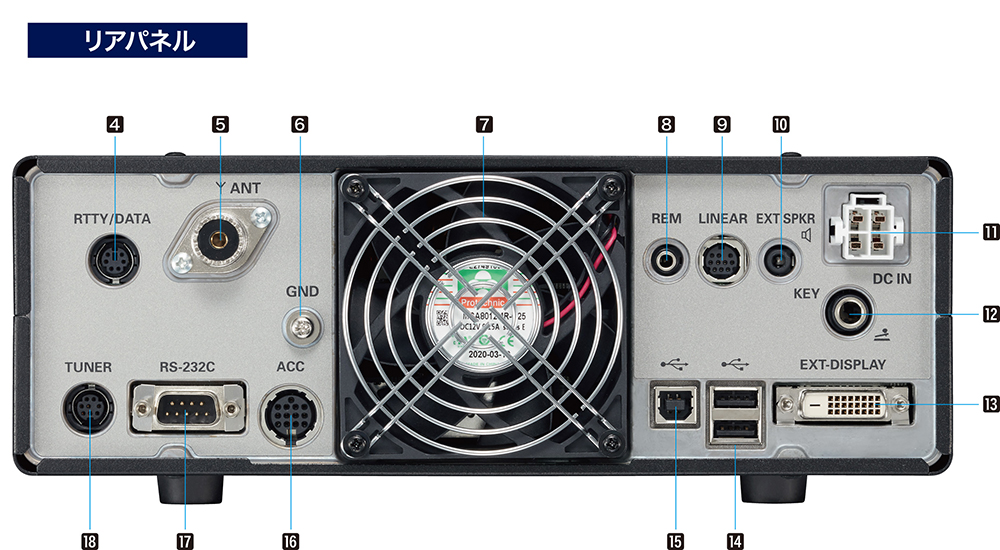 FTDX10 短波单边带电台(图2)