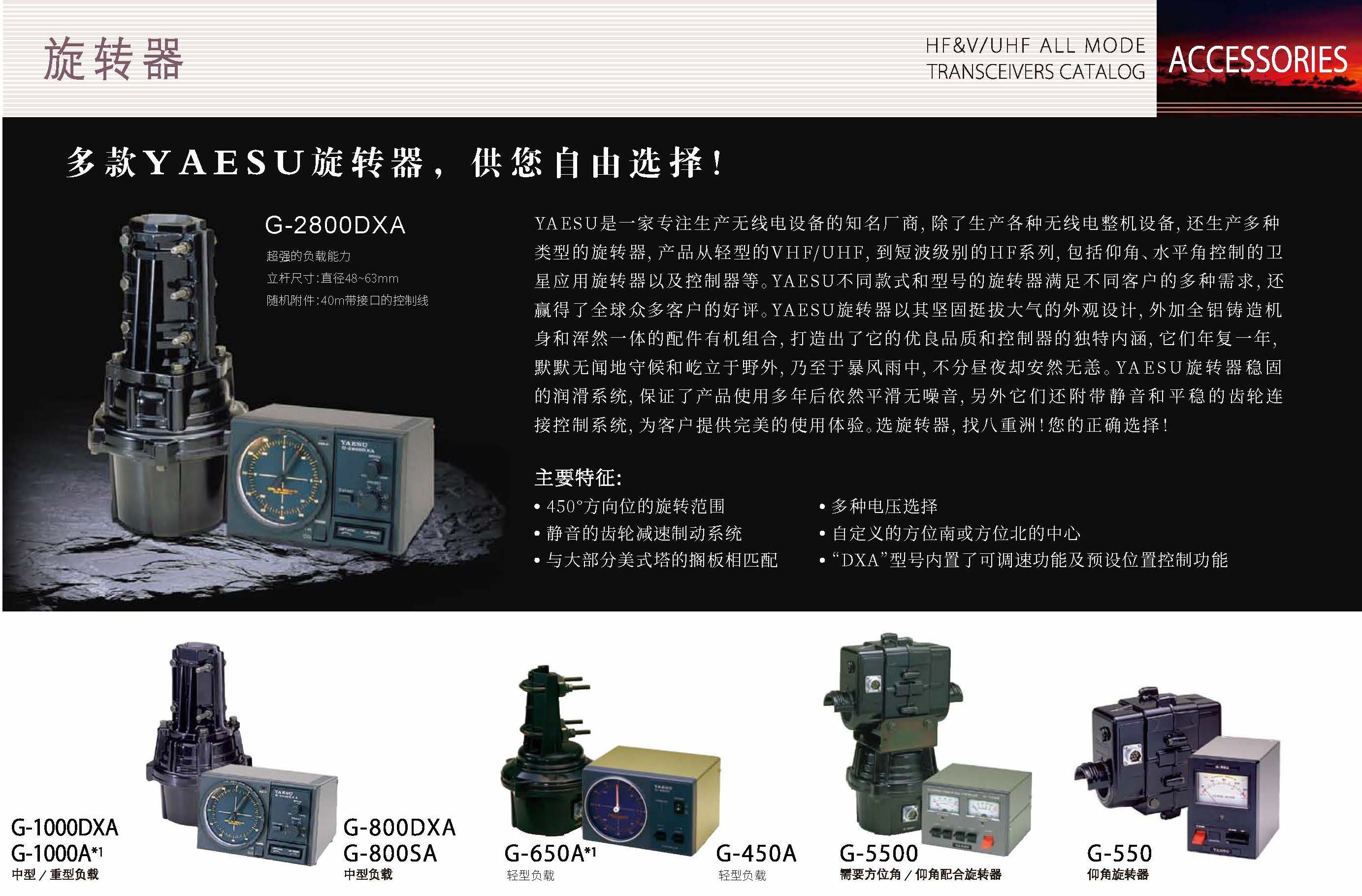 旋转器(图1)